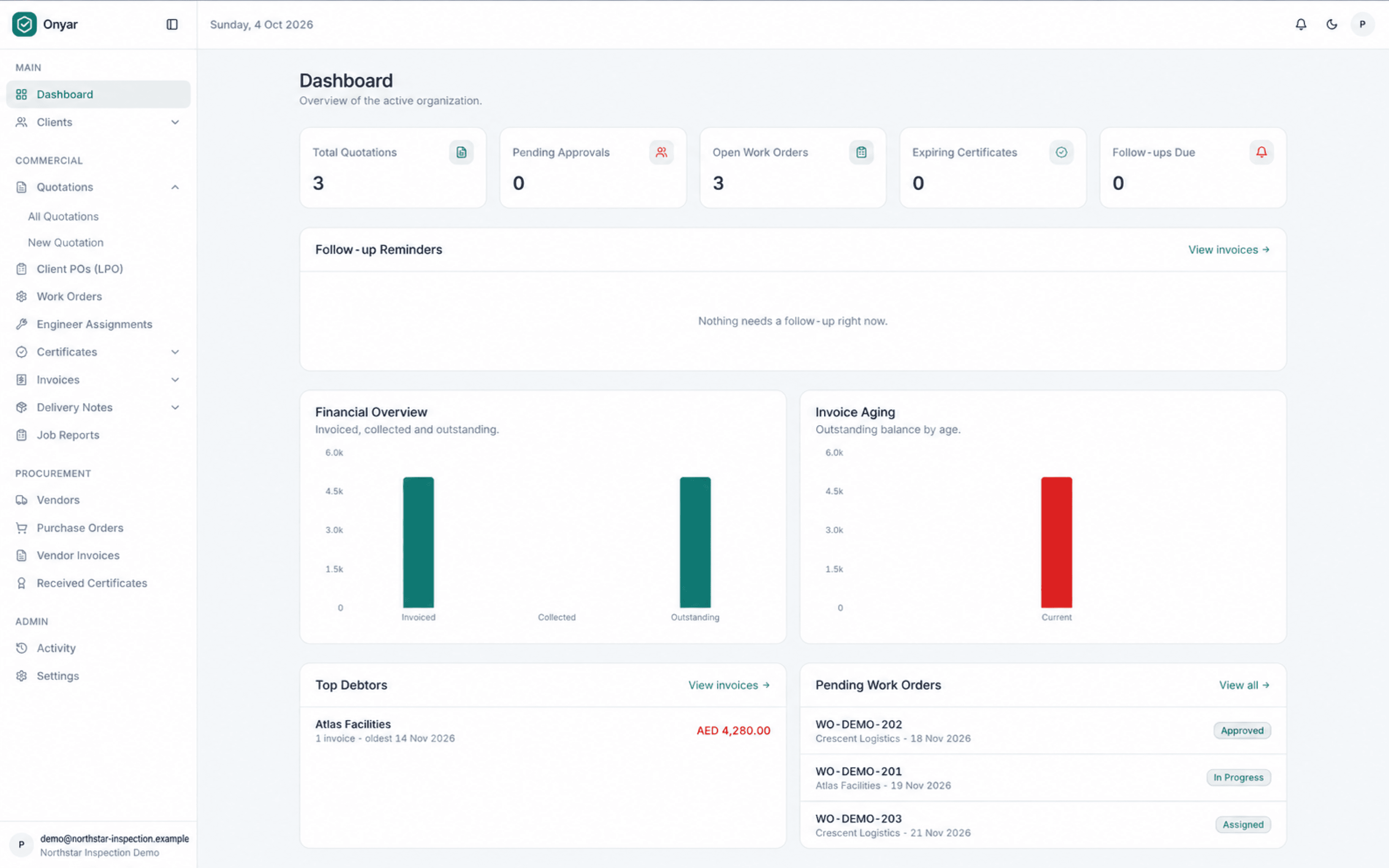 See the work and the outstanding balance. Example Onyar workspace containing fictional records.